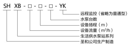 箱泵一体化生活供水设备